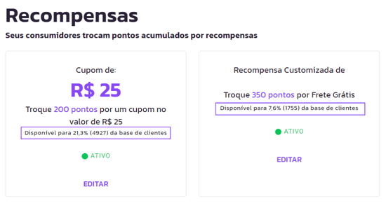 recompensas e disponibilidade